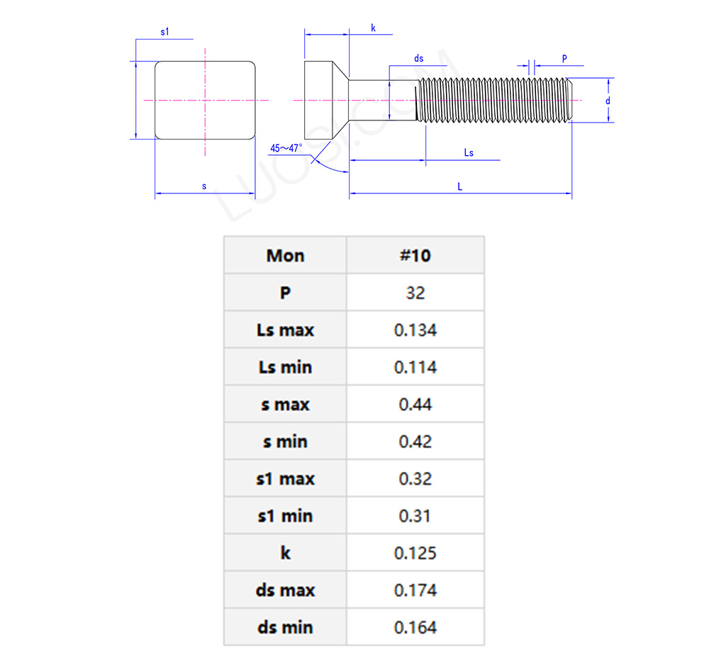 Square countersunk head bolt parameters
