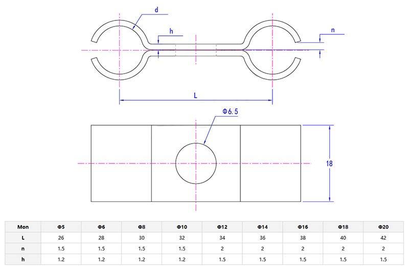 Double Line Clamp
