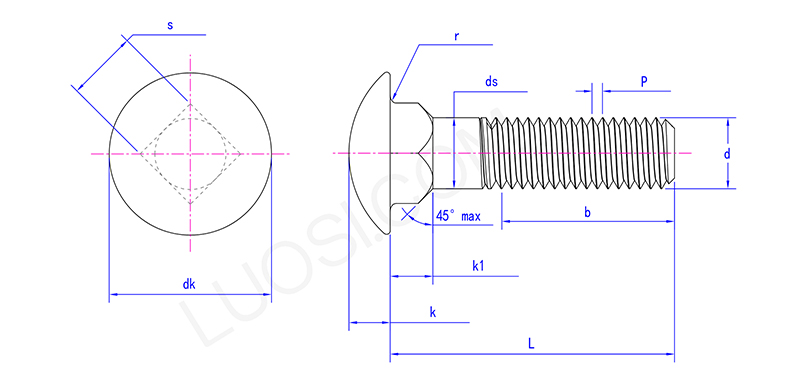 Precision Forged Round Head Bolts Precision Forged Round Head Bolts