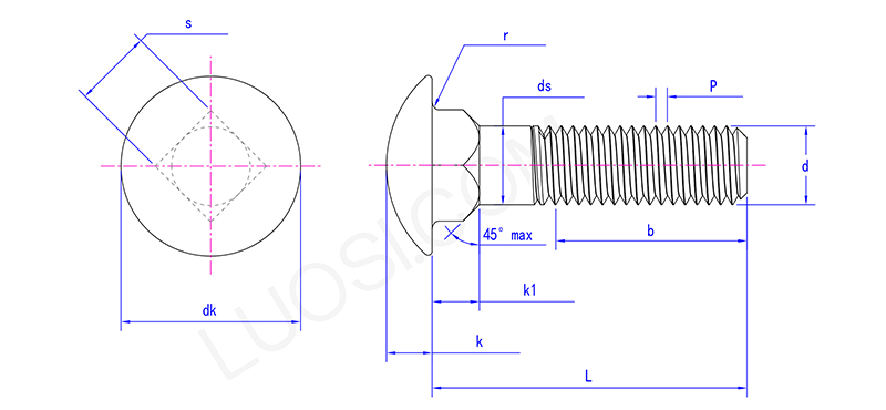 Streamlined Round Head Bolts Streamlined Round Head Bolts