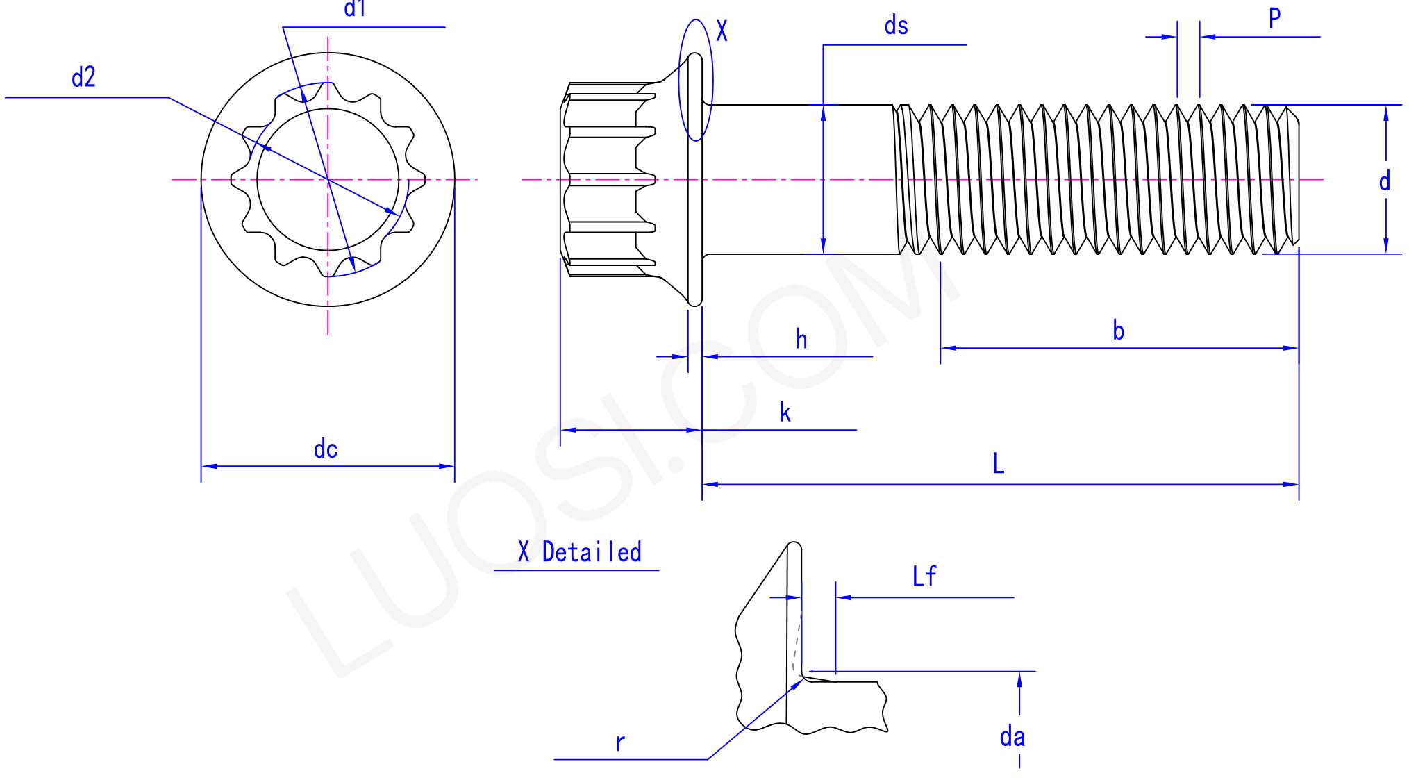 Type B 12-Piont flange screws