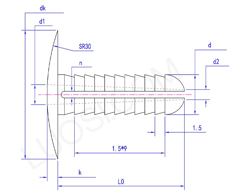 plastic expanding rivet clips parameter