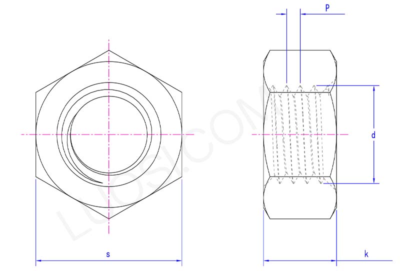 High strength hexagon nuts for steel structures parameter